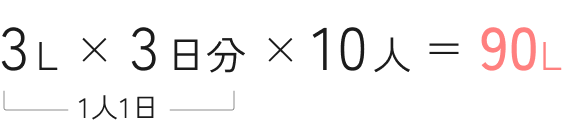 従業員10人の場合の必要水量 90L