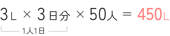 従業員50人の場合の必要水量 450L